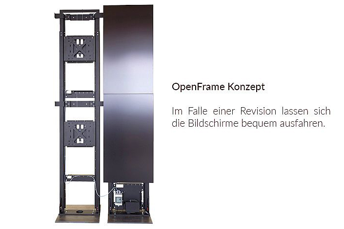 Fotografische Darstellung des Open Frame Konzepts