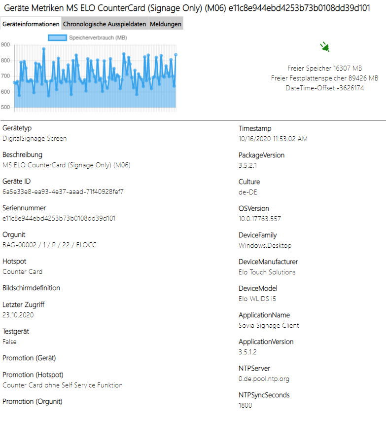 Screenshot des soviaRetail Backstores mit KPIs, Metriken und Statistiken